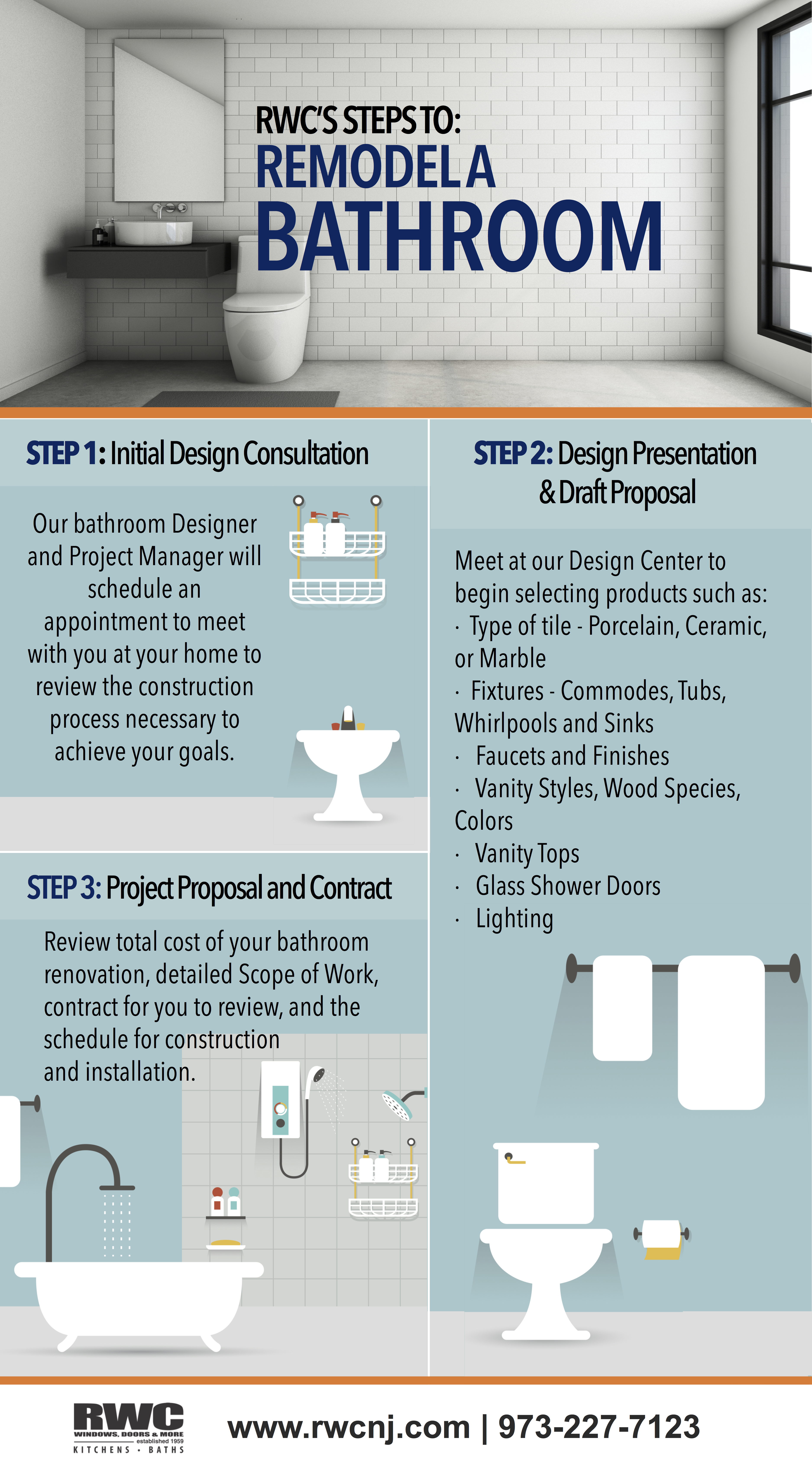 Steps to Remodel a Bathroom
